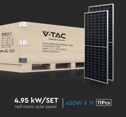 Pachet Panouri fotovoltaice 4.95Kw