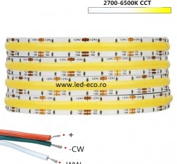 Banda led COB CCT 14W