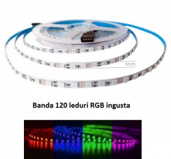 Banda 120 leduri RGB ingusta