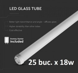 Tuburi led 120 cm lumina neutra