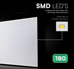 Panou led 20W lumina neutra