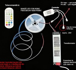 Kit banda led COB inteligenta RGBIC