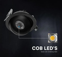 Spoturi negre orientabile led CREE 18W