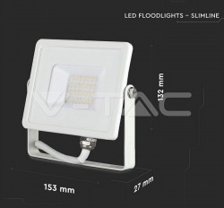 Proiectoare cu led Samsung 20W lumina calda