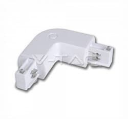 Conector de colt sina 4 linii alb