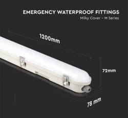 Lampa Emergenta led Samsung 36W