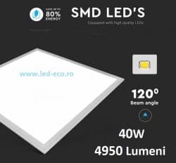 Panouri led 40W lumina calda