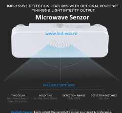 Senzor de prezenta Microwave IP65 alb