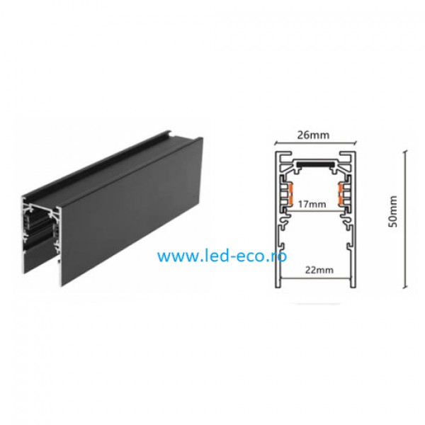 Sina magnetica aplicata 1 metru