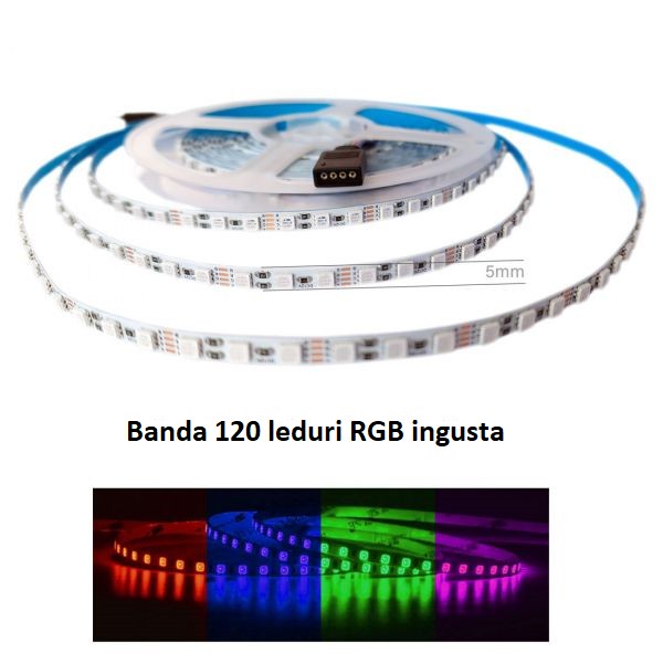 Banda 120 leduri rgb ingusta