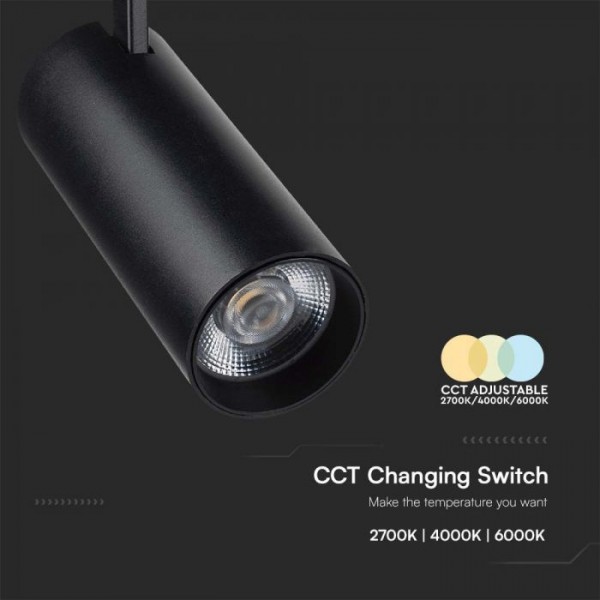 Proiector led 30W 3in1 pe sina