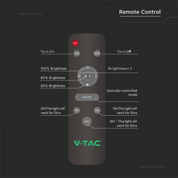 Lampa stradala led 30W panou fotovoltaic 60W