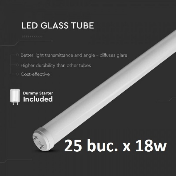 Tuburi led 120 cm lumina neutra