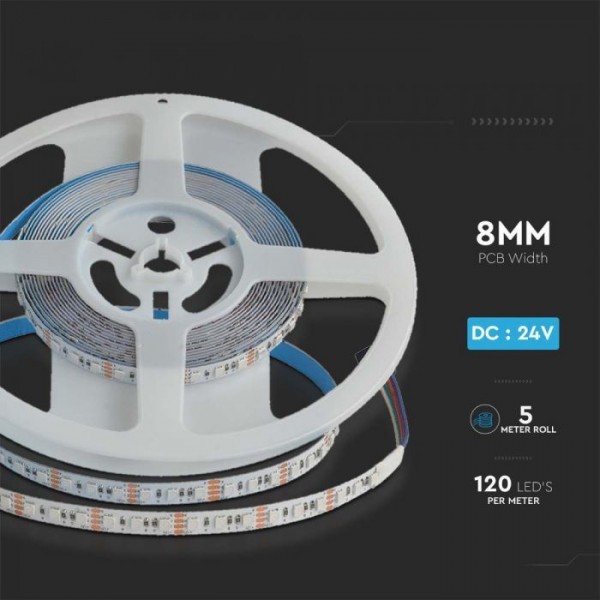 Banda led RGB 3535 24V