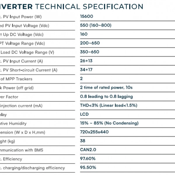 Sistem hybrid Deye Invertor 12Kw baterie 20Kwa