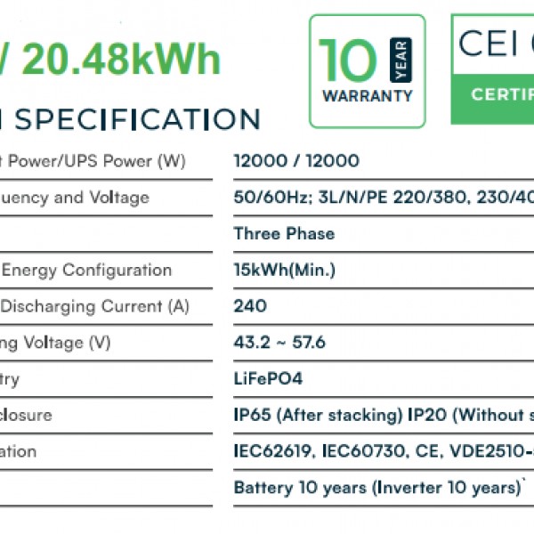 Sistem hybrid Deye Invertor 12Kw baterie 20Kwa