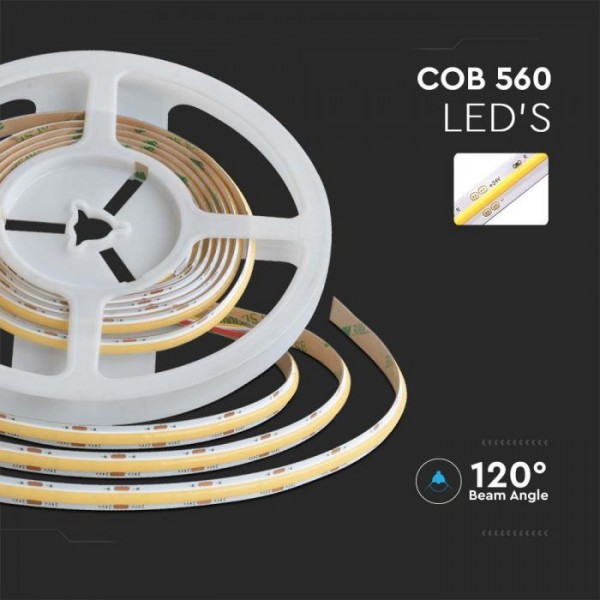 Banda led COB CCT