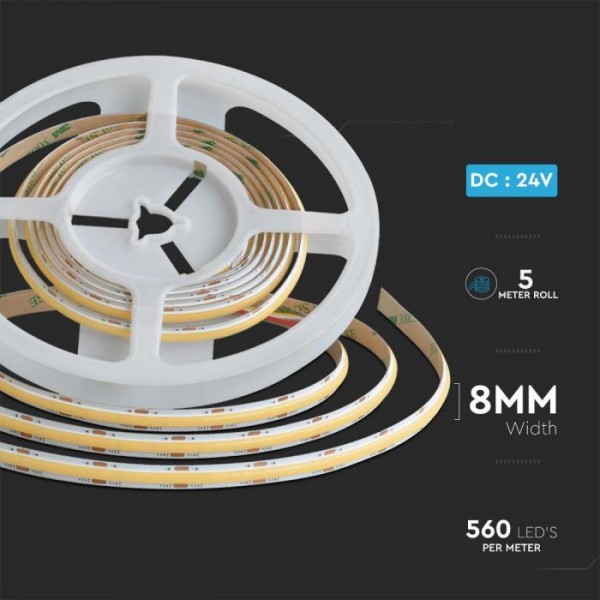 Banda led COB CCT