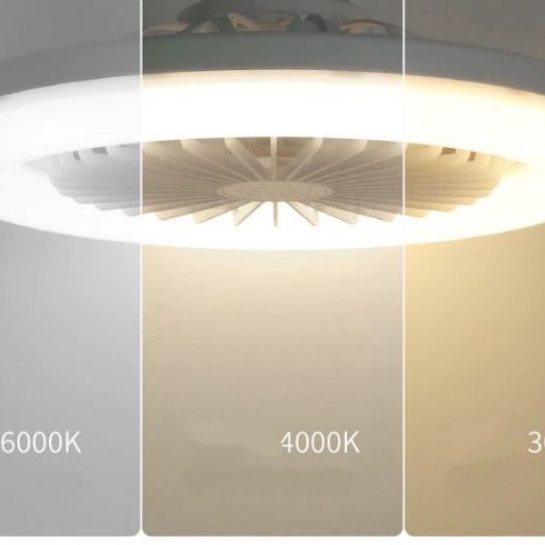 Lustra led 36W CCT cu ventilator