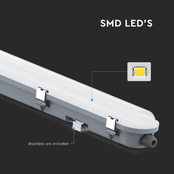 Lampa led 36W cu senzor microwave