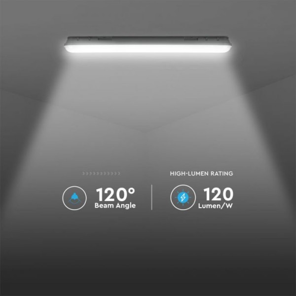 Lampa led 48W IP65 cu senzor microwave