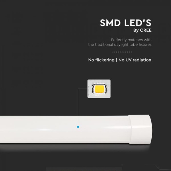 Lampa prismatica led CREE 10W 4000K
