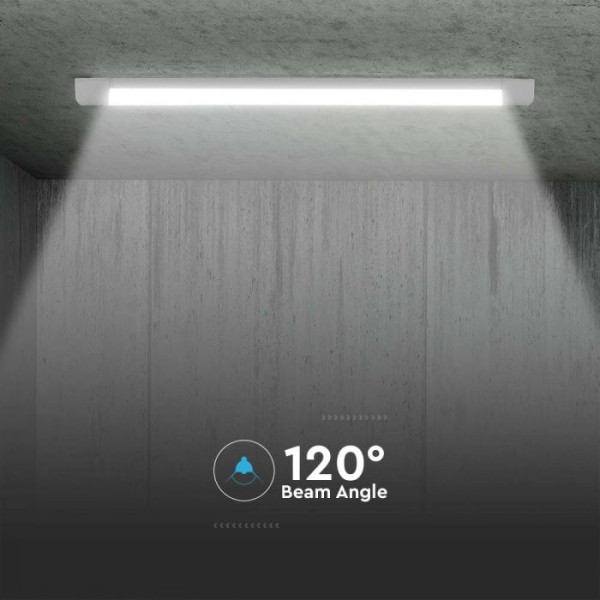Lampa prismatica led CREE 10W 4000K
