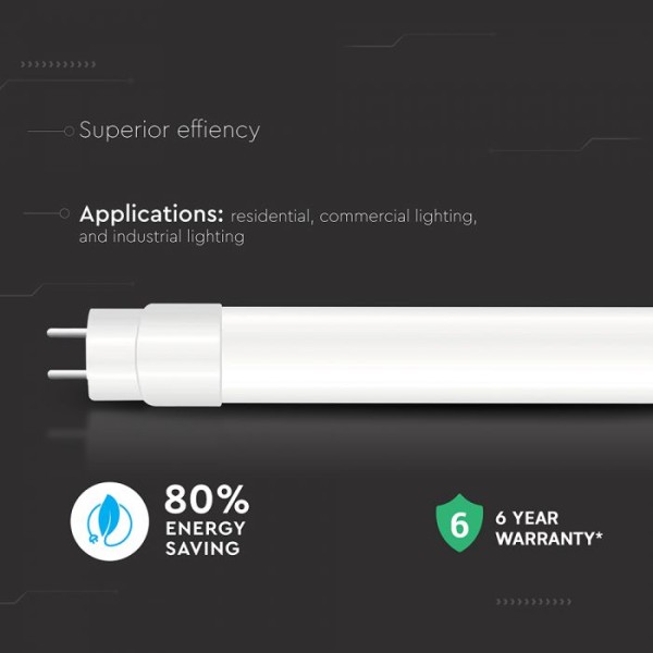 Tub led CREE 20W lumina calda