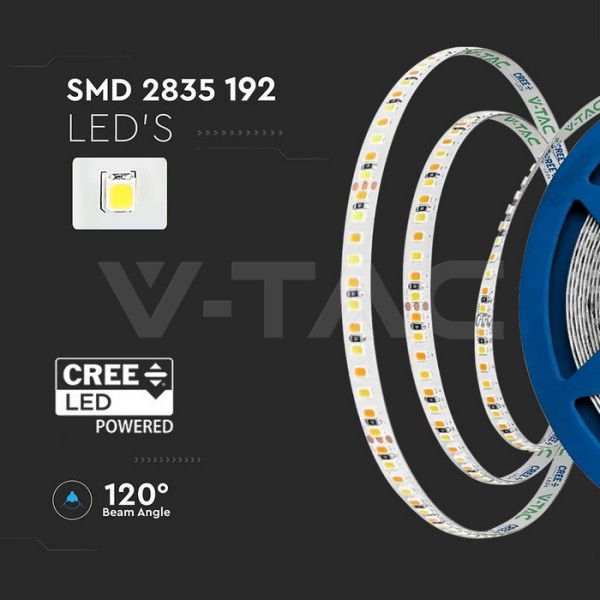 Banda led 5mm lumina neutra