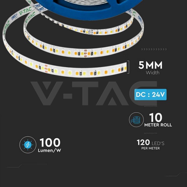 Banda led 5mm lumina neutra