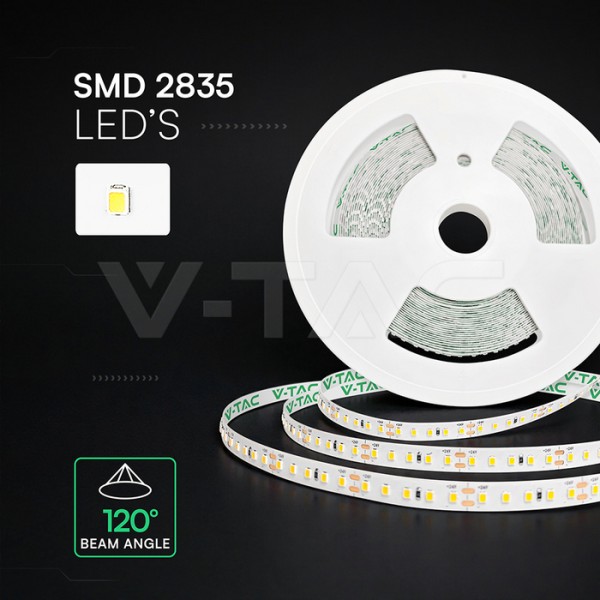 Banda led 20 metrii 8W lumina neutra