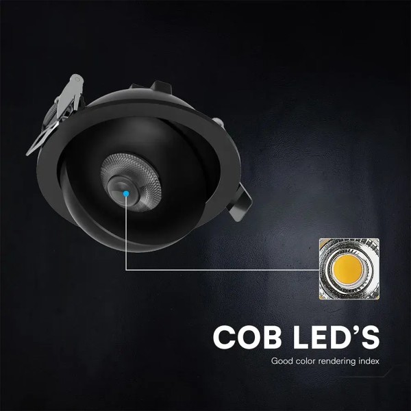 Spoturi negre orientabile led CREE 18W