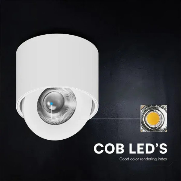 Spoturi orientabile aplicate 18W led CREE