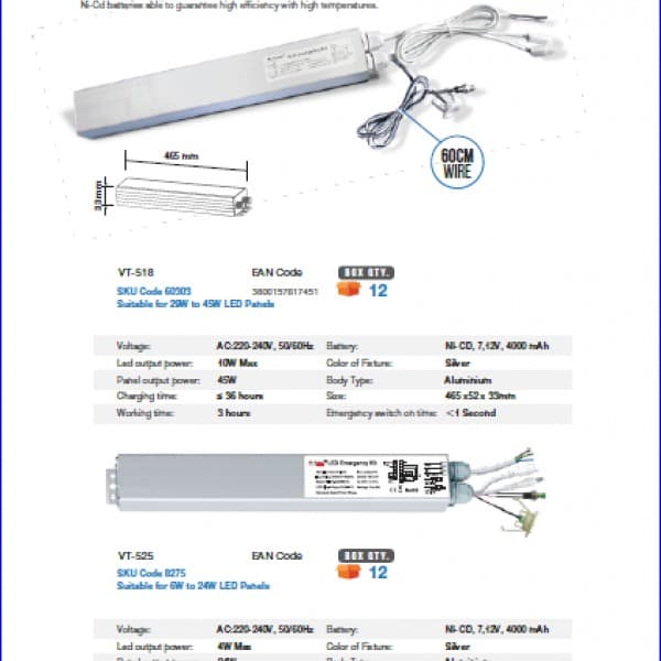 Kit emergenta led