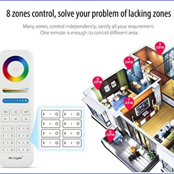 Controler banda led RGBW 8 zone