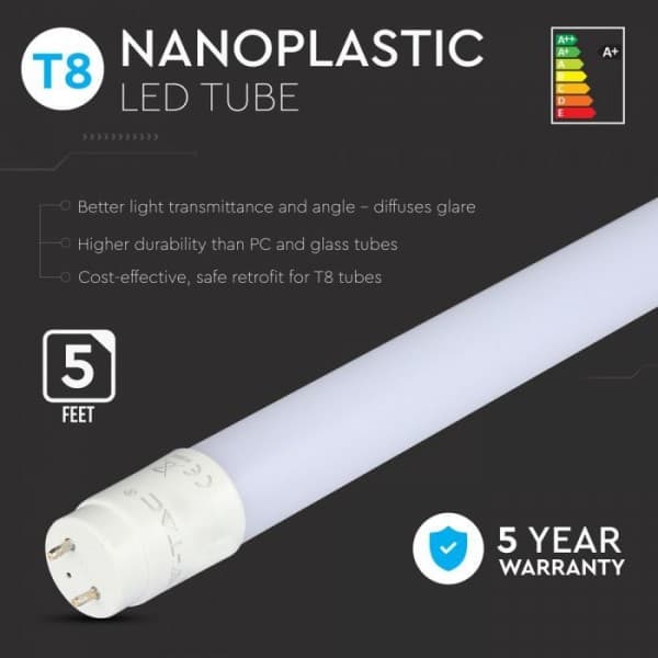 Tub led Samsung 22W