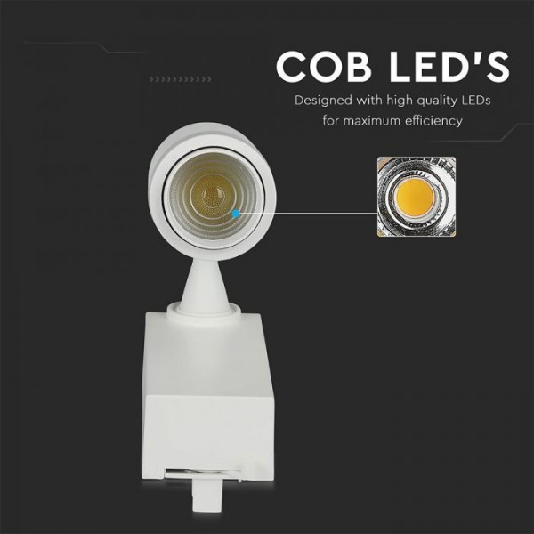 Proiector led 3 in 1 dimabil 15W