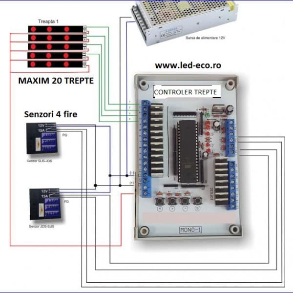 Controler iluminat trepte scara