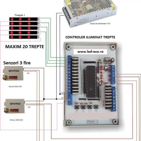 Controler iluminat trepte scara