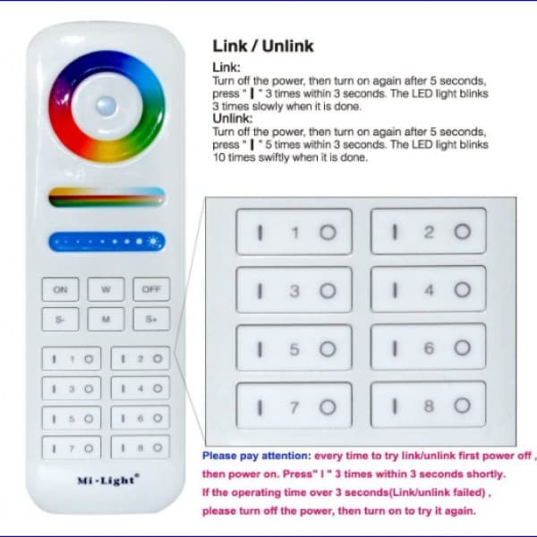 Telecomanda RGBW 8 zone Mi-light