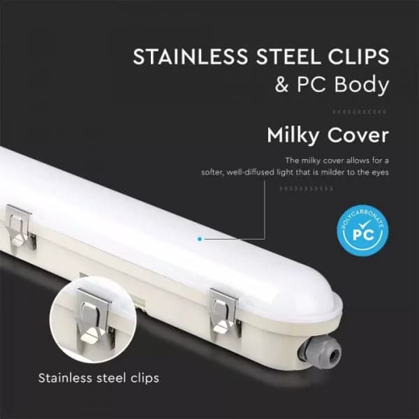 Lampa emergenta 36W IP65