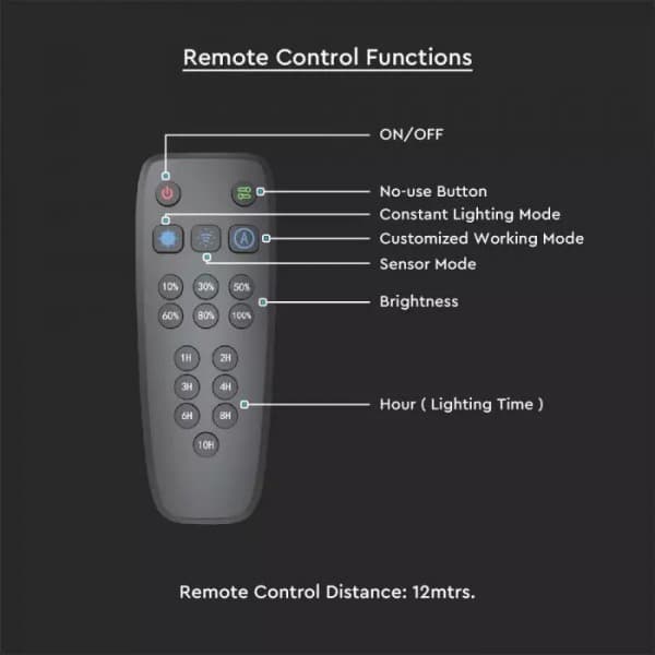 Lampa solara led 20W