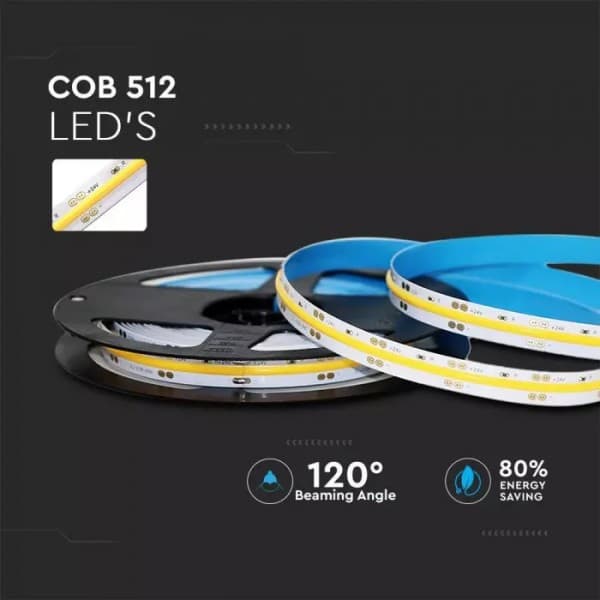 Banda led cob cri90