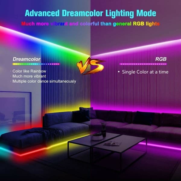 Kit banda led RGB dream