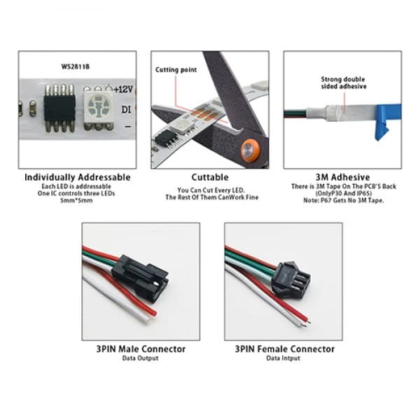Kit banda led RGB dream