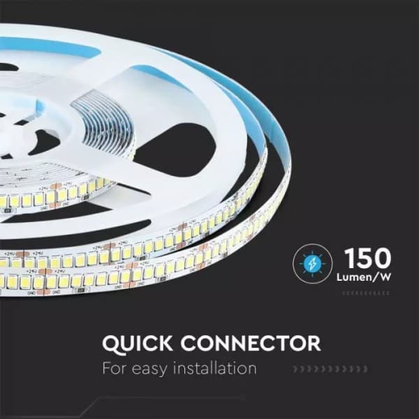 Banda led 17W 24V supereficienta
