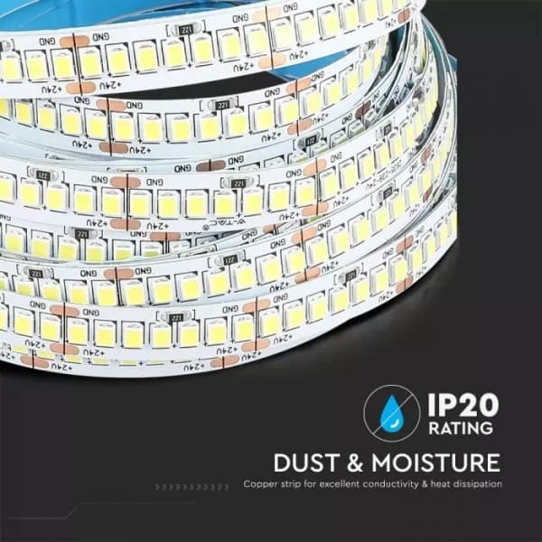 Banda led 11W 24V supereficienta