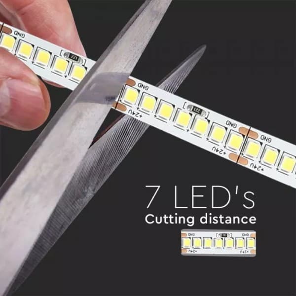 Banda led 11W 24V supereficienta