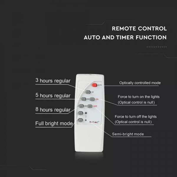 Proiector cu panou fotovoltaic 50W
