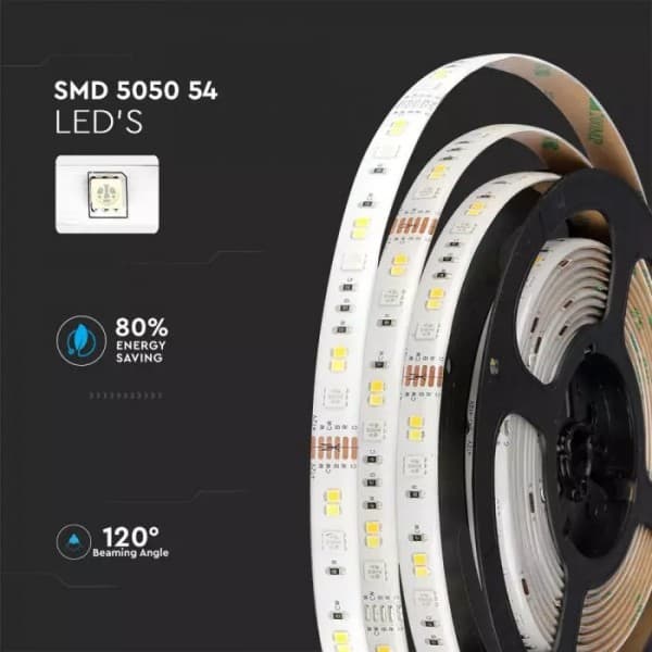 Kit banda led RGBW 3 in 1 Smart Alexa&Google Home